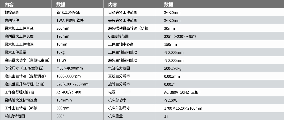 TW-550五軸數控工具磨床參（cān）數1.jpg