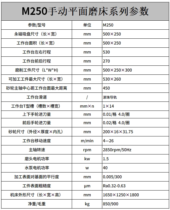 M250手動平麵磨床.png