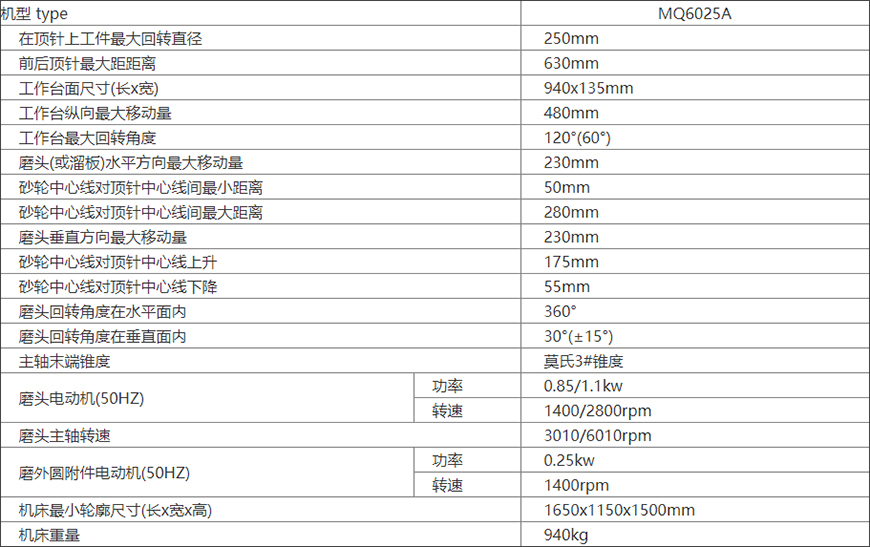 MQ6025A工具磨（mó）床xq1.jpg