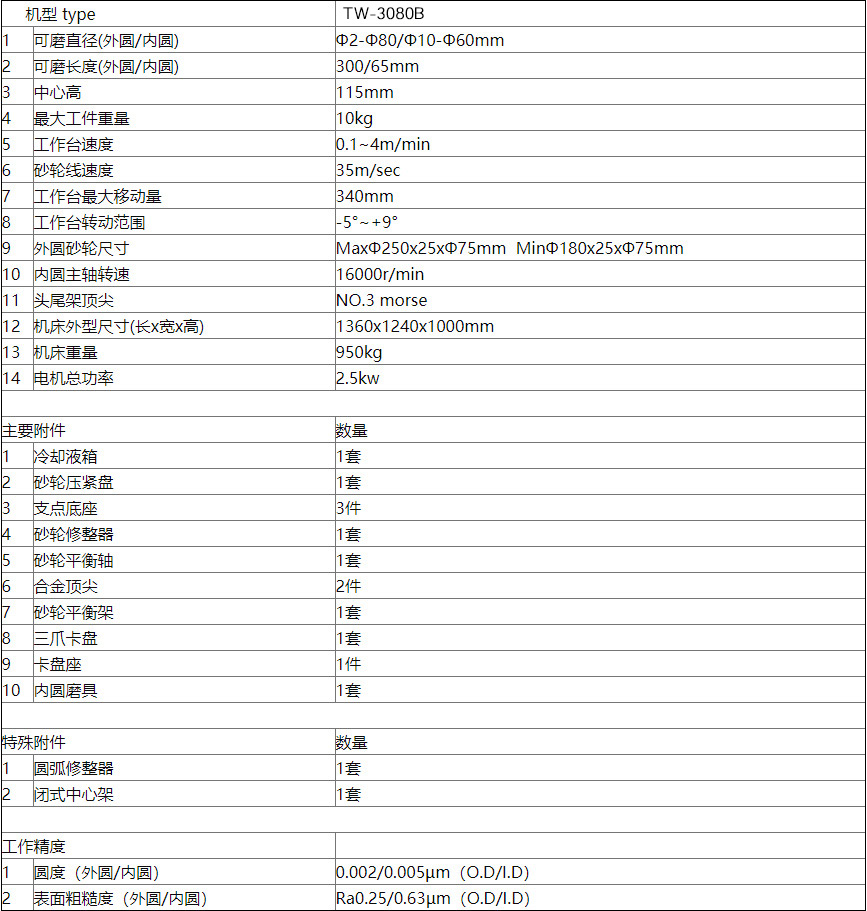 TW-3080B內（nèi）外圓磨床（chuáng）xq1.jpg