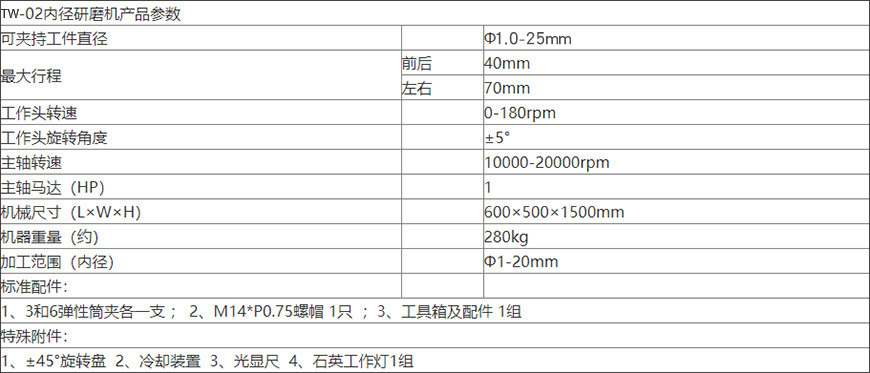 TW-02精密內徑衝子機（jī）（橙色款）xq1.jpg