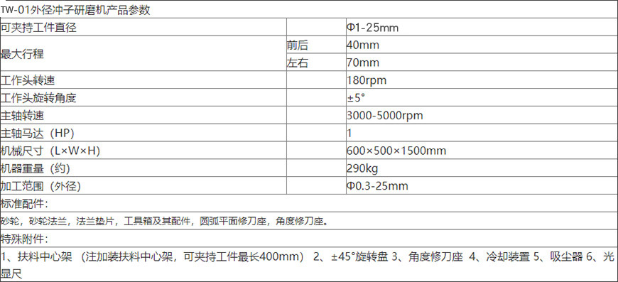 TW-01精（jīng）密外徑衝子（zǐ）機（jī）（藍色款）xq1.jpg