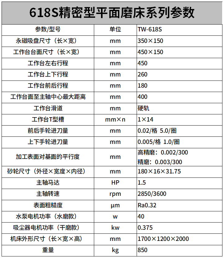 618S幹濕兩用精密款平麵磨床參（cān）數.png