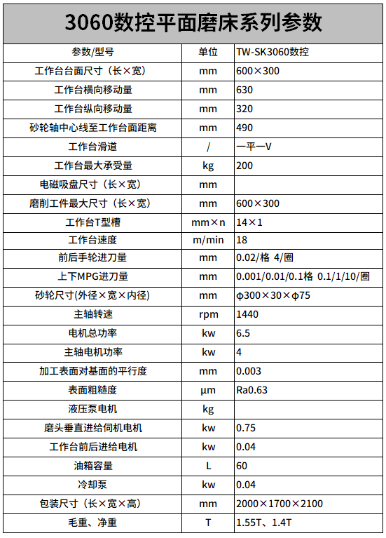 3060數控平麵（miàn）磨床參數（shù）.png