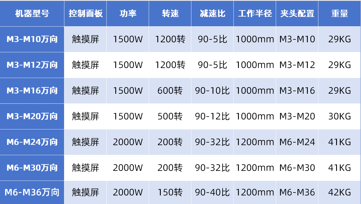 攻絲機標準（zhǔn）款.png