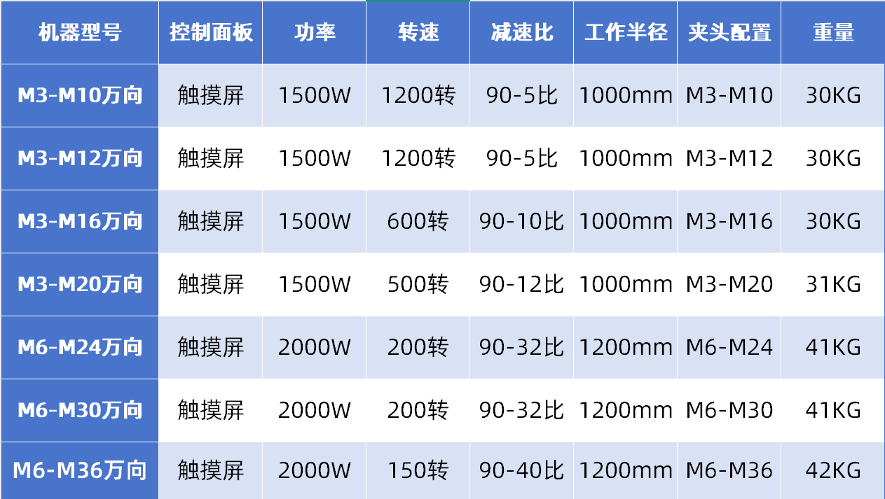 攻絲機（jī）升級款.png