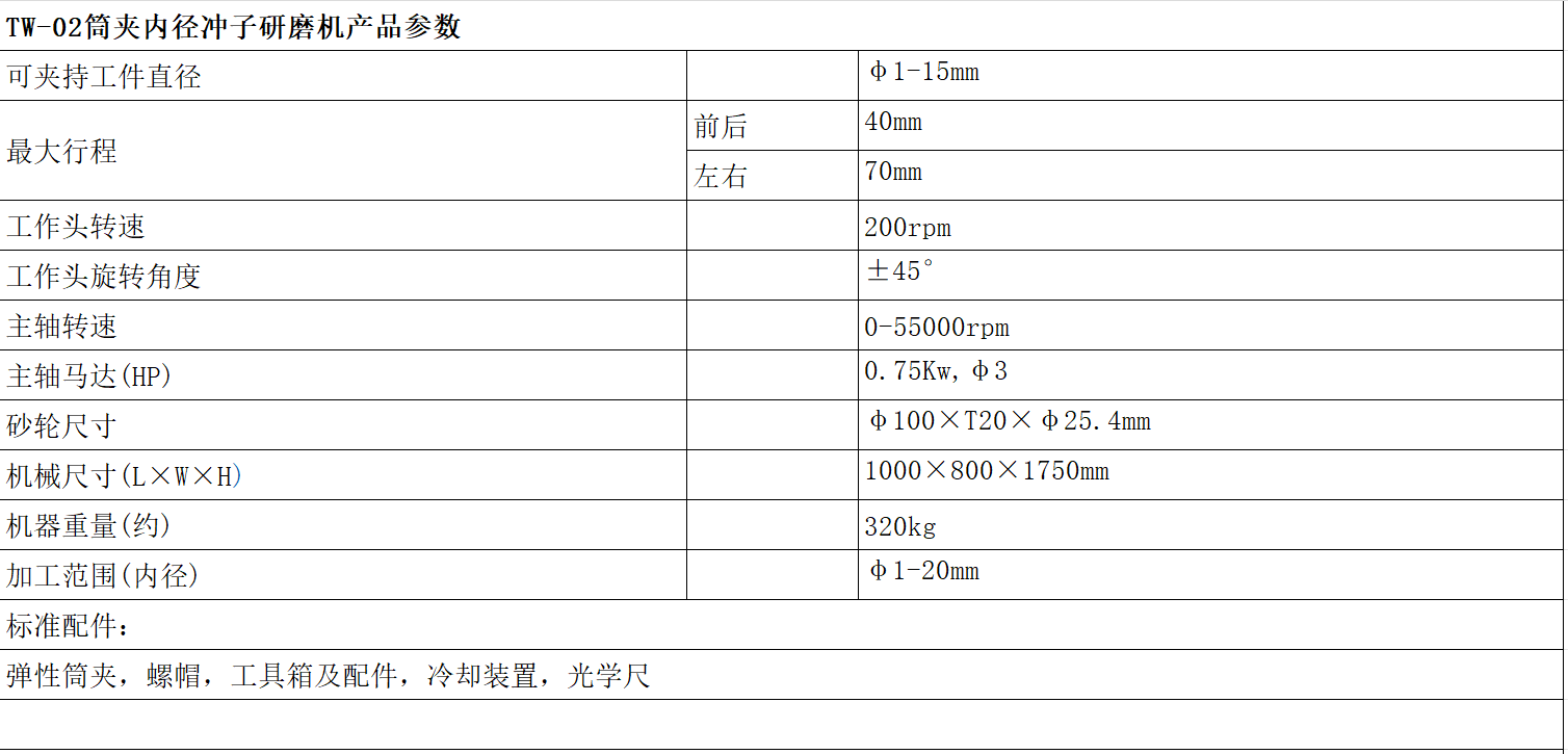 筒（tǒng）夾內（nèi）徑.png