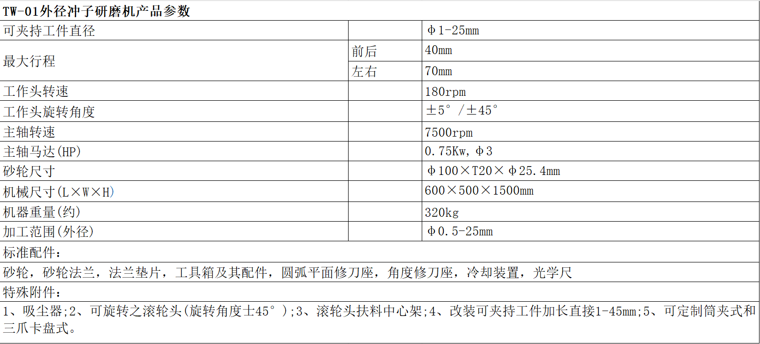 滾輪（lún）外徑.png