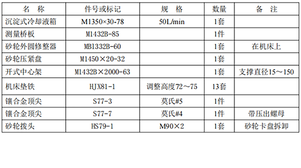 1332B外圓磨（mó）床-5.png