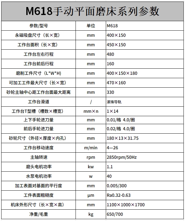 M618手動平麵磨床.png