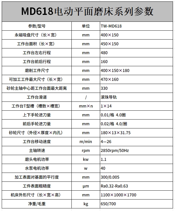 MD618電動平麵磨床.png