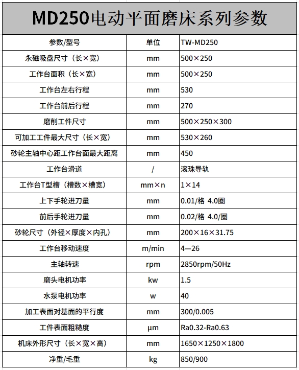 MD250電動（dòng）平麵磨床.png