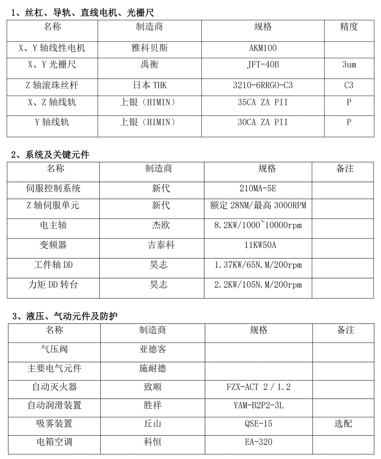 傑歐1-2_01.jpg